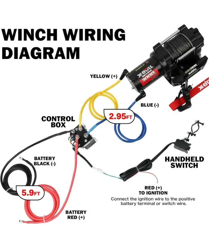 Winche eléctrico X-Bull 3000 Libras mostrando diagrama de conexiones