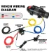 Control remoto inalámbrico incluido con el winche X-Bull Serie 2S de 5000 libras.