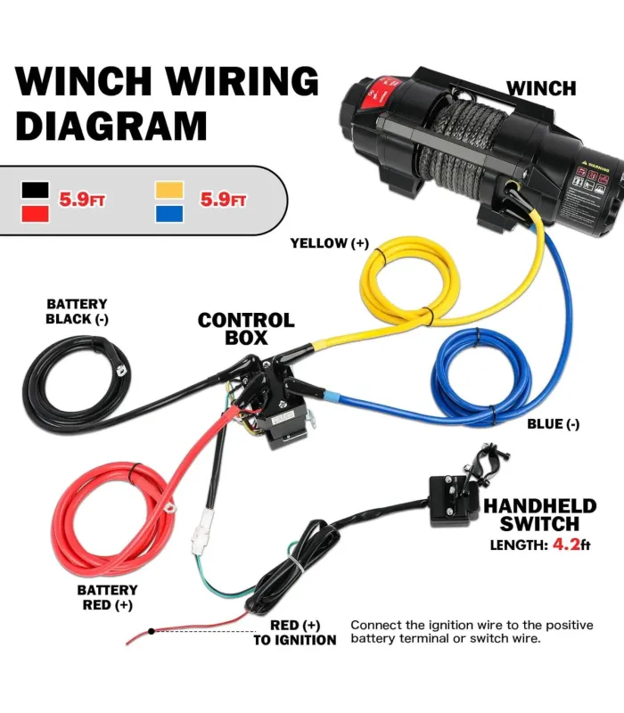 Control remoto inalámbrico incluido con el winche X-Bull Serie 2S de 5000 libras.