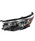 Pantallas Toyota Highlander 2014-2016 | Izquierda/Derecha