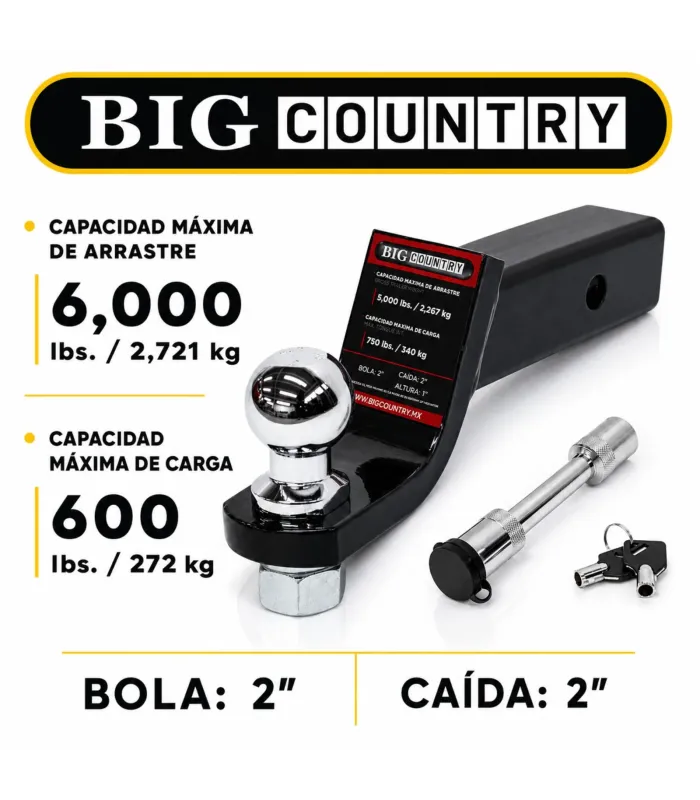 Informacion Kit de Enganche para Remolque Go Rhino Big Country