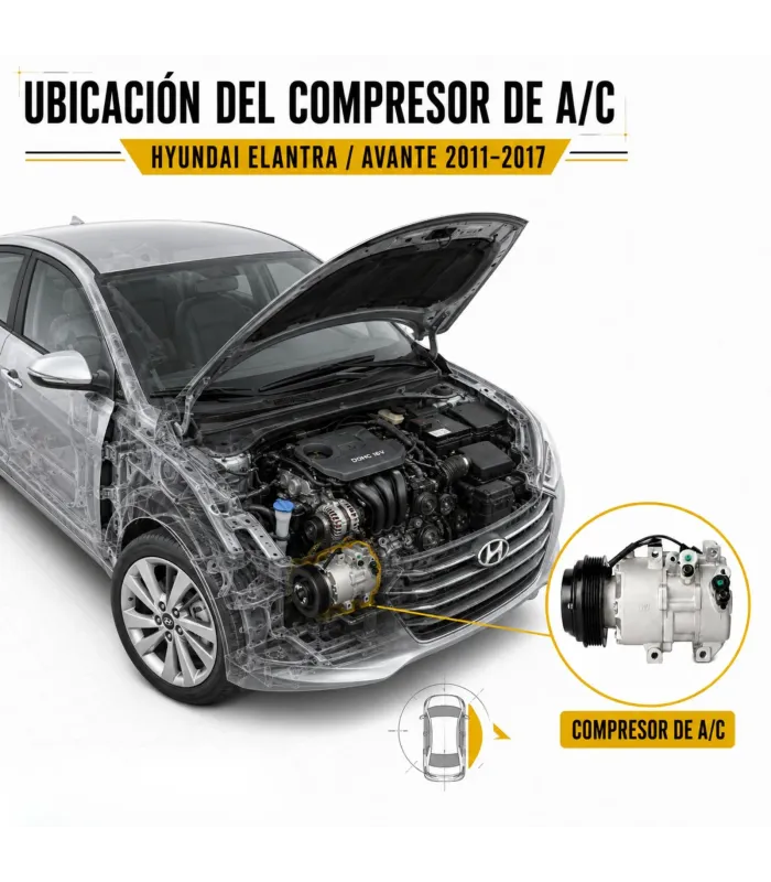 Compresor A/C Hyundai Avante Elantra compatible Kia Hyundai Auto Fashion