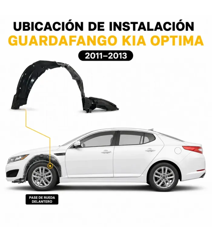 Guardafango delantero Kia Optima 2011 2012 2013