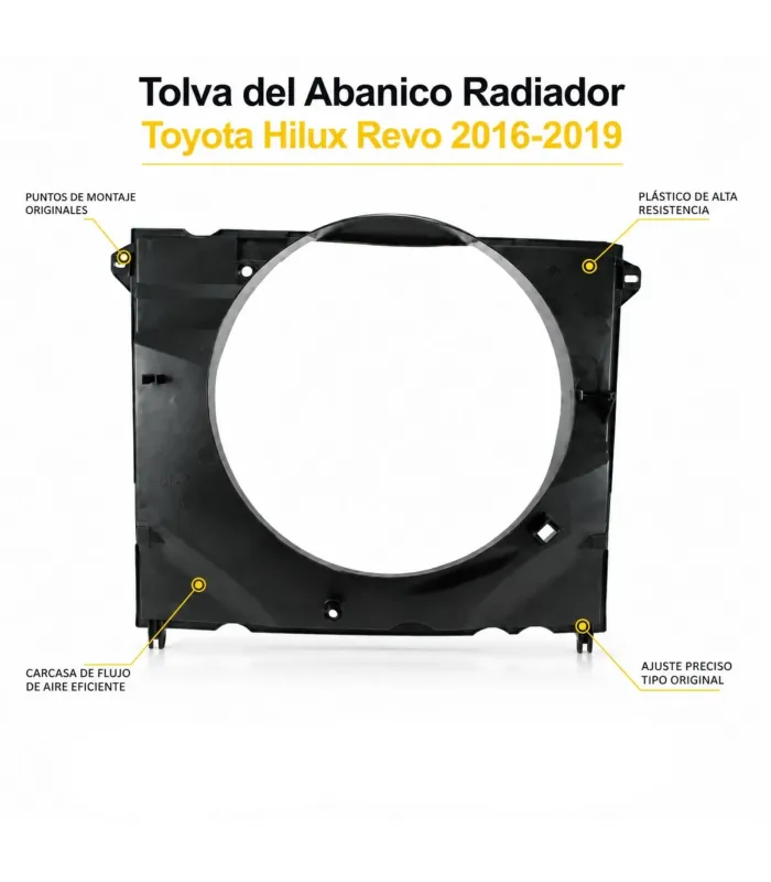 Fan shroud Toyota Hilux Revo 1GD 2GD 2016 2019