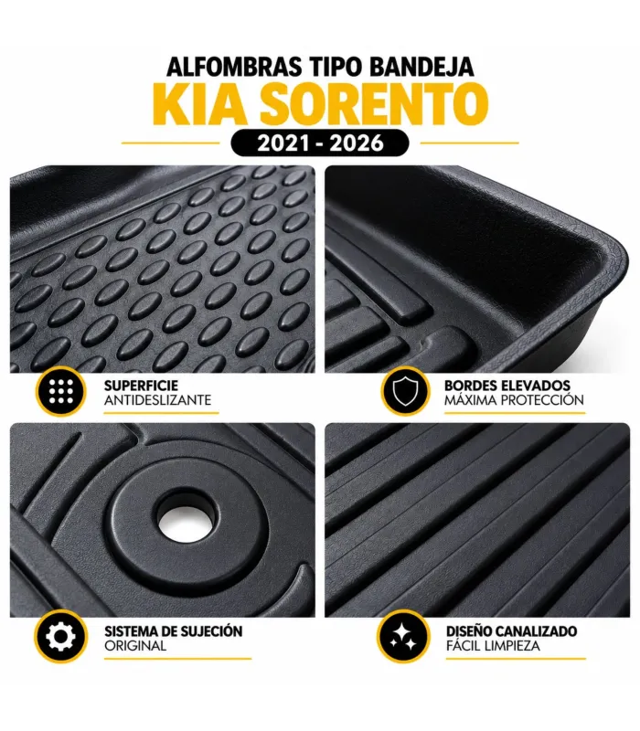 Alfombras tipo bandeja Kia Sorento 2021 2026