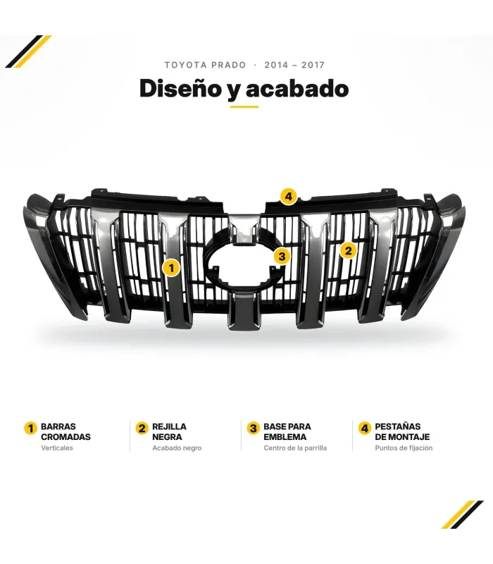 Puntos de fijación parrilla Toyota Land Cruiser Prado