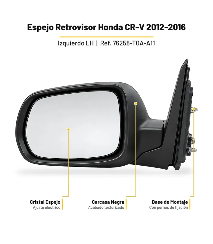 Detalle del espejo retrovisor lateral Honda CR-V