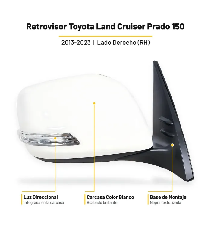 Vista posterior retrovisor lateral Toyota Prado 150