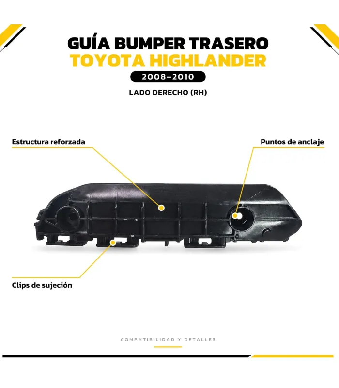 Soporte de bumper delantero instalado en Highlander