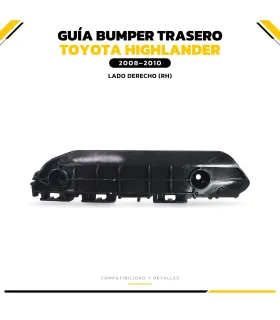 Guía bumper derecha Toyota Highlander 52145-0E030
