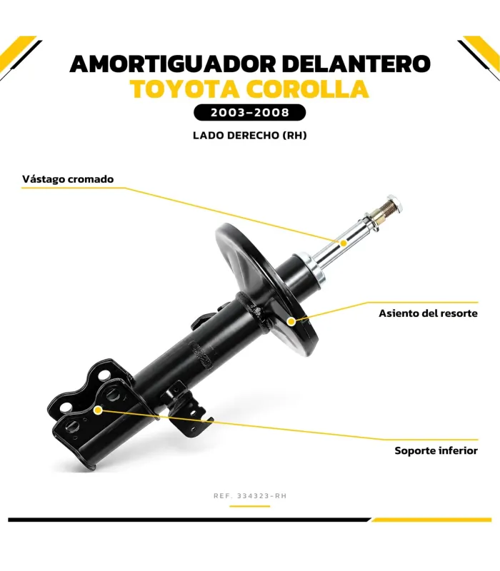 Soporte inferior amortiguador delantero Corolla
