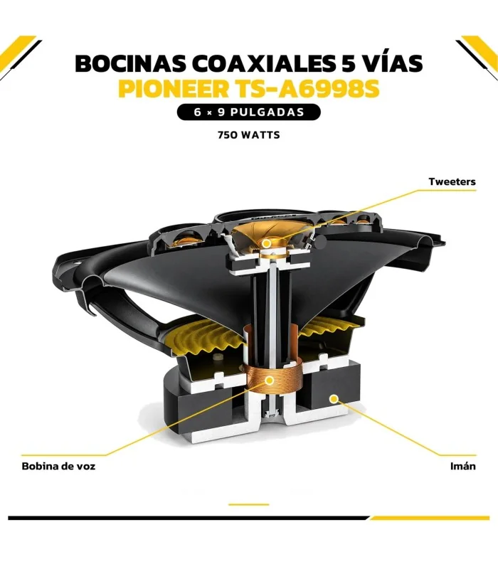 Vista en corte bocina Pioneer 6x9 TS-A6998S
