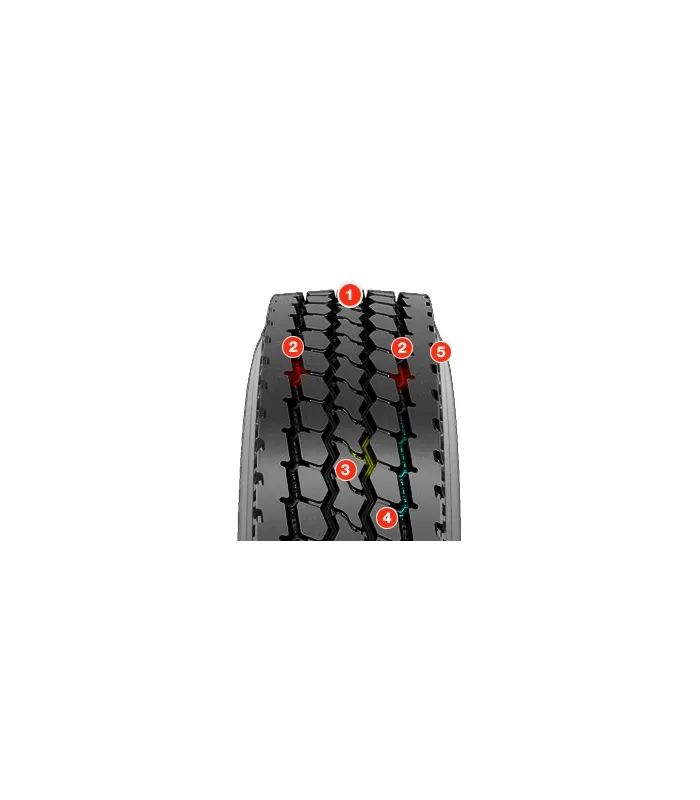 Goma 13R-22.5 Pirelli FG-01 de 18 lonas con 5 años de garantía y Montura Gratis en Santo Domingo