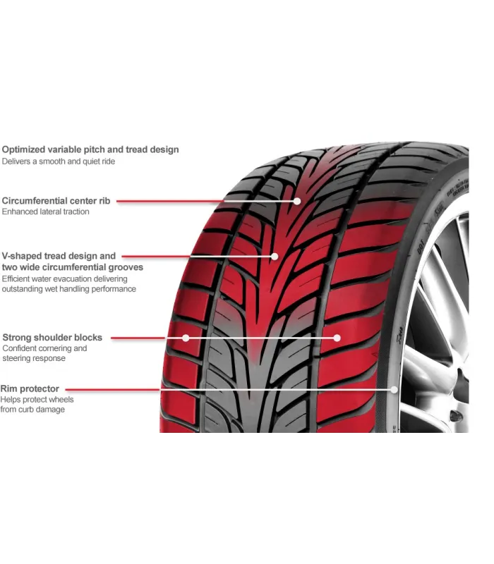 Neumático Goma GT Radial 235/45R17 Champiro 328 Alto Rendimiento Montura Balanceo y Alineación Gratis Santo Domingo RD