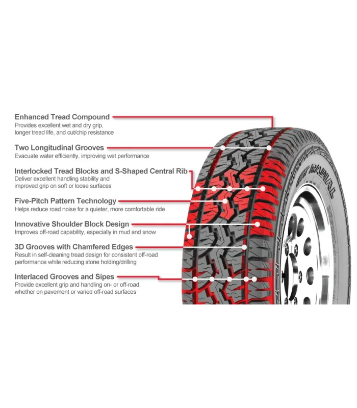 Neumatico Goma 265/50R20 GT Radial Adventuro AT3 All Terrain SUV Camioneta Jeep Grand Cherokee Dodge Durango Toyota 4Runner