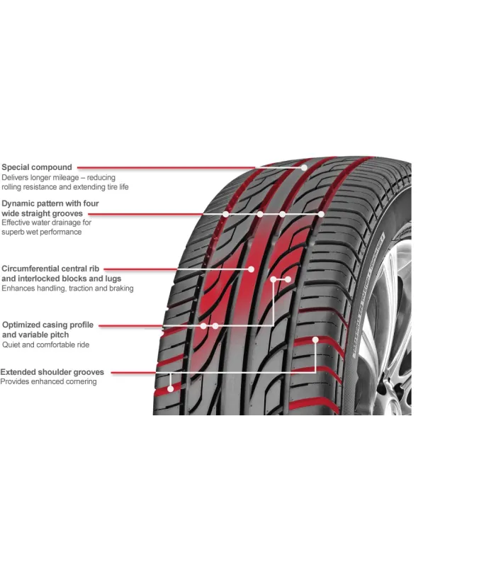 Neumático 205/70R15 GT Radial Champiro 728 Montura y Balanceo Incluido Auto Fashion